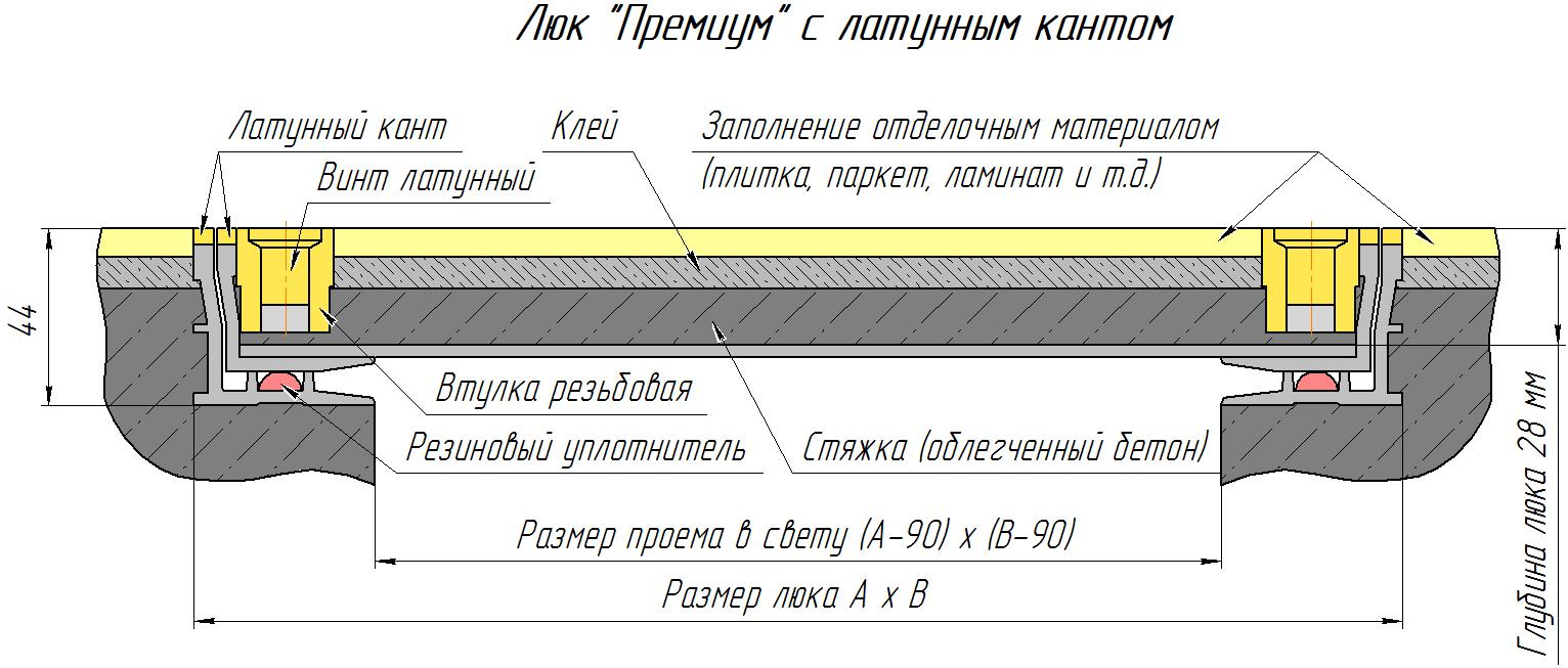 Монтажная схема для напольного люка Премиум 44 с латунным кантом