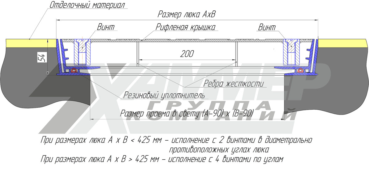 Монтажная схема для напольного люка Премиум-Р